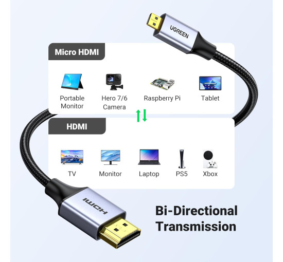 Кабель UGREEN 4K Micro HDMI - HDMI 3,3 фути, алюмінієвий корпус, плетений, 18 Гбіт/с, 4K 60 Гц, HDR 3D ARC сумісний з GoPro Hero 7, 6, 5, чорний (my-16049)