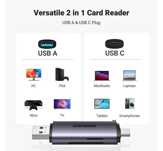 Кардридер UGREEN CM185 USB 3.0 Type-C для TF SD Micro SD Последовательное считывание 5Гбит/с для Чтения Карт памяти USB-A, USB-C, серый (my-16040)