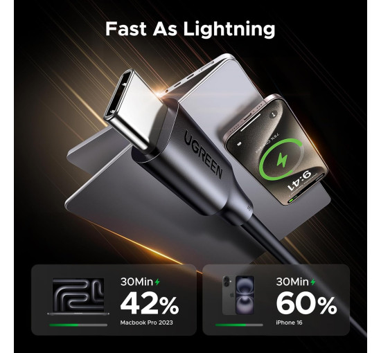 Комплект из 2х кабелей 1м UGREEN USB C - USB C для быстрой зарядки и синхронизации PD 100 Вт 5 А 20 В USB Type C (my-16046)