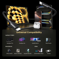 Комплект з 2х кабелів 1м UGREEN USB C - USB C для швидкого заряджання та синхронізації PD 100 Вт 5 А 20 В USB Type C (my-16046)