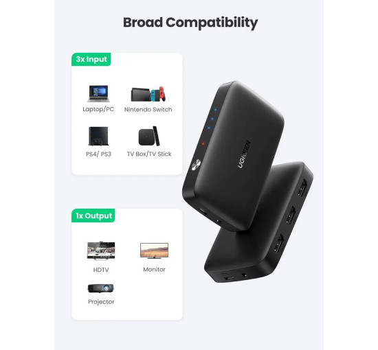 Перемикач HDMI із ДУ UGREEN HDMI Switcher 3In1 Out 4K@30HZ, чорний (my-16043)