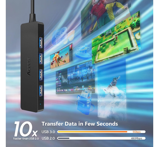 USB A 3.0 Hub Aceele с 4 портами USB-A и Type-C для зарядки, ультратонкий USB Thief 5 Гбит/с с удлинительным кабелем длиной 120 см для передачи данных (my-16097)