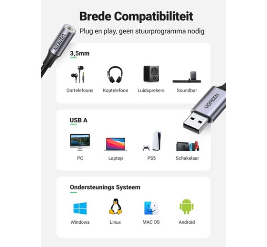 USB-адаптер UGREEN (my-16039)