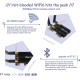 Wi-Fi-карта Ubit WiFi 6 AX3000E PCIE Max 2974 Мбит/с, трёхдиапазонная (my-19004)
