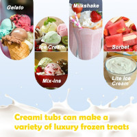 Контейнер Creami BYKITCHEN для мороженицы Ninja CREAMi NC300EU оранжевый, серый (my-13034)