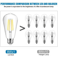 Светодиодные лампочки EXTRASTAR ST64 Vintage LED 8 Вт E27 (my-6146)