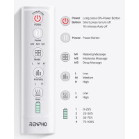 Масажер для голови Renpho R-V002 функція підігріву, 4 режими масажу та 3 інтенсивності повітряно-компресійного масажу (my-13016)