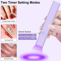 Міні УФ-світлодіодна лампа для нігтів Diesisa фіолетовий (my-6080)