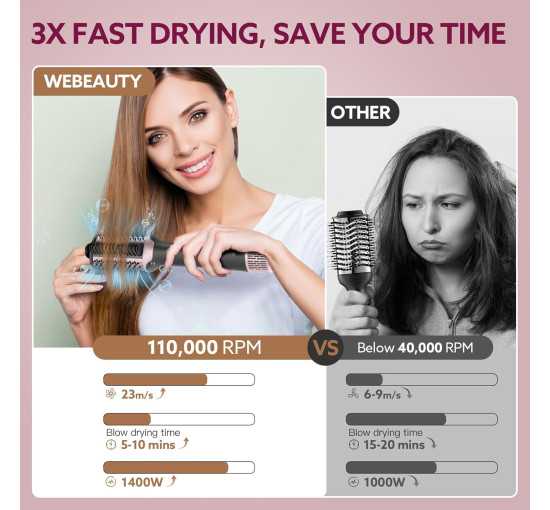 Фен-щетка для выпрямления волос Webeauty H3B 1400 Вт, черный (my-13010)