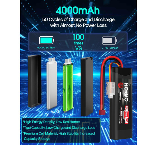 Акумулятор HOOVO 2S 7,4 В 50C 4000 мАг LiPo з Т-подібним штекером для радіокерованих машин 2шт (my-19170)