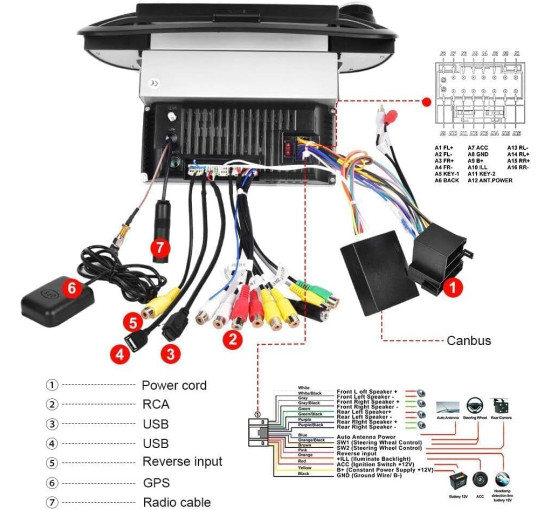 Автомобільна магнітола GOJOHO CarNav Fiat 500 Radio з GPS-навігацією CarPlay, 7 дюймів (my-19126)