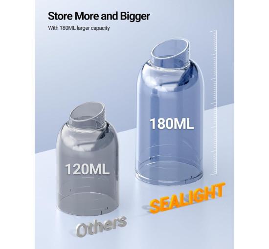 Автомобильный пылесос SEALIGHT X1 PP, портативный, беспроводной, 120 Вт (my-19147)