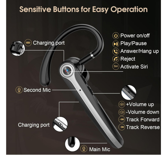 Беспроводные наушники Atheewon S72 Bluetooth с микрофоном с шумоподавлением ENC, черный (my-19113)