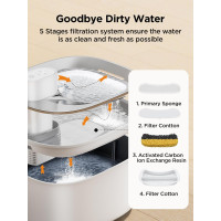 Беспроводной фонтан FEELNEEDY YPD-C004 для кошек с датчиком, аккумулятор 4000 мА·ч, 4 л, белый (my-19080)