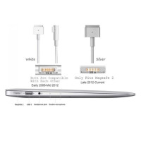 Блок живлення 85W Magsafe 2 Power Adapter для Macbook Pro 15" Retina (2012-2015) (my-19141)