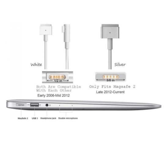 Блок питания 85W Magsafe 2 Power Adapter для Macbook Pro 15" Retina (2012-2015) (my-19141)