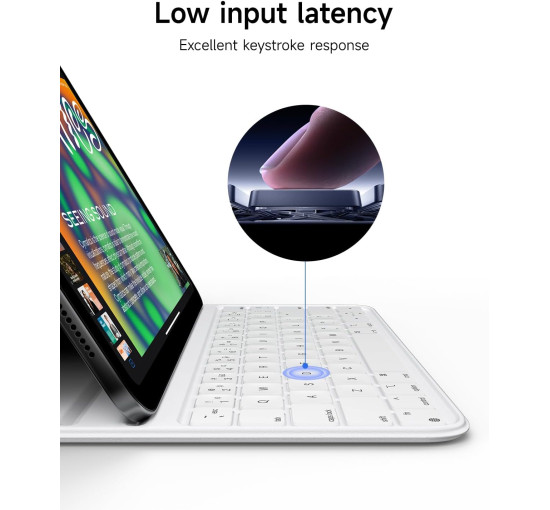 Чохол-клавіатура HOU для iPad 10/11 A16, ультратонкий, магнітний, білий (my-19119)