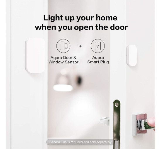 Датчик відкриття дверей та вікон Aqara ZigBee MCCGQ11LM, білий (my-19178)