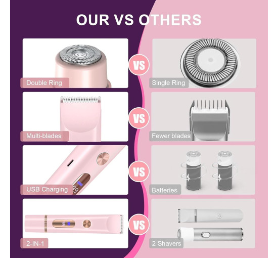 Электробритва Thtthy HB1190 для зоны бикини с ЖК-дисплеем, с двумя головками, розовый (my-19139)