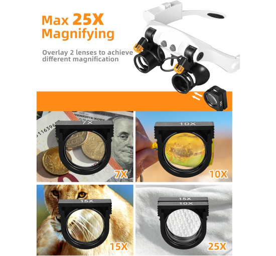 Гарнитура с увеличительными очками Anpro ACANDJ0201,  увеличением 25X 14 линзами, белый (my-19091)