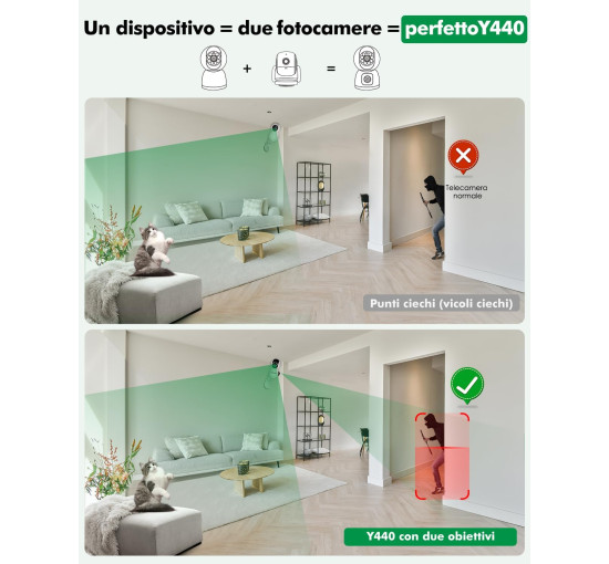 Камера відеоспостереження YESYAMO Y440 роздільною здатністю 2K та 4 Мп, з оглядом 360°, білий (my-19127)