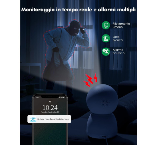 Камера відеоспостереження YESYAMO Y440 роздільною здатністю 2K та 4 Мп, з оглядом 360°, білий (my-19127)