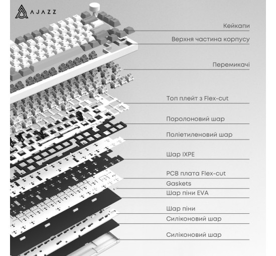 Клавиатура беспроводная AJAZZ AK820 PRO (my-19132)