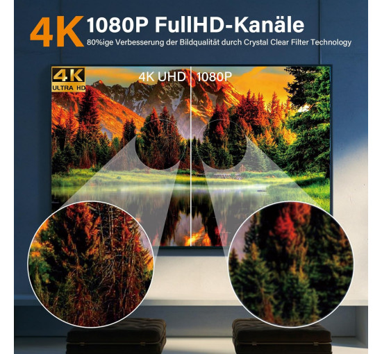 Кімнатна HDTV-антена QGClearSO DE-15806 для телевізорів з магнітною основою, сірий (my-19094)