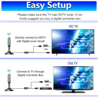 Кімнатна цифрова телевізійна антена DTB TECH дальньої дії із підсилювачем сигналу, 4K 1080P HDTV, чорна (my-19111)