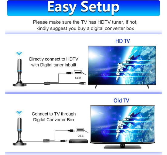 Комнатная цифровая телевизионная антенна DTB TECH дальнего действия с усилителем сигнала, 4K 1080P HDTV, черная (my-19111)