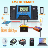 Контроллер заряда солнечной батареи VIXKPIRR MPPT 30 А, 12 В, 24 В, с ЖК-дисплеем (my-19090)