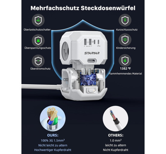 Куб із розетками STARYAR P194-35W 35 Вт, білий (my-19123)