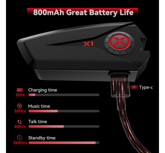 Мотоциклетні навушники XGP X1 Bluetooth V5.3 з голосовим помічником, динаміки шолома 40 мм, чорний (my-19190)