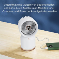 Настільний вентилятор WAVV DF01 з водяним охолодженням, 4 швидкості, зволоження 18 годин, білий (my-19188) Настільний вентилятор WAVV DF01 з водяним охолодженням, 4 швидкості, зволоження 18 годин, білий (my-19188)