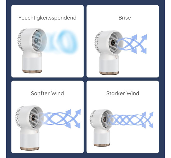 Настільний вентилятор WAVV DF01 з водяним охолодженням, 4 швидкості, зволоження 18 годин, білий (my-19188)