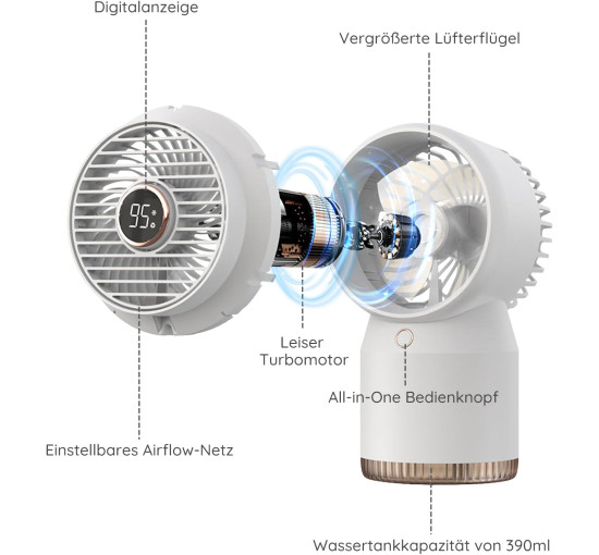 Настільний вентилятор WAVV DF01 з водяним охолодженням, 4 швидкості, зволоження 18 годин, білий (my-19188)