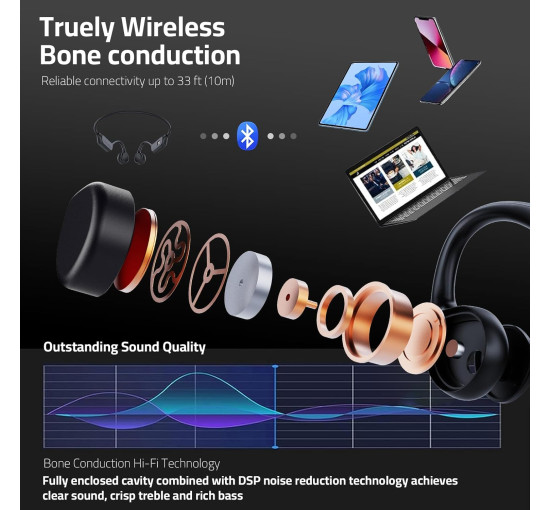 Наушники открытого типа Tulbeys X7 black с костной проводимостью, Bluetooth 5.3, MP3-плеер 32G, черный (my-19149)