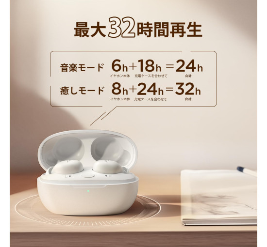 Навушники-вкладиші 1MORE EH608 Bluetooth 5.3, зручна посадка, високоякісний звук, білий (my-19152)