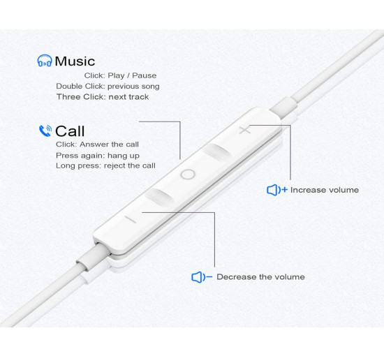 Навушники-вкладиші BENEWY ME530 Hi-Res Extra Bass роз'єм 3,5 мм з шумоізоляцією, білий (my-19162)