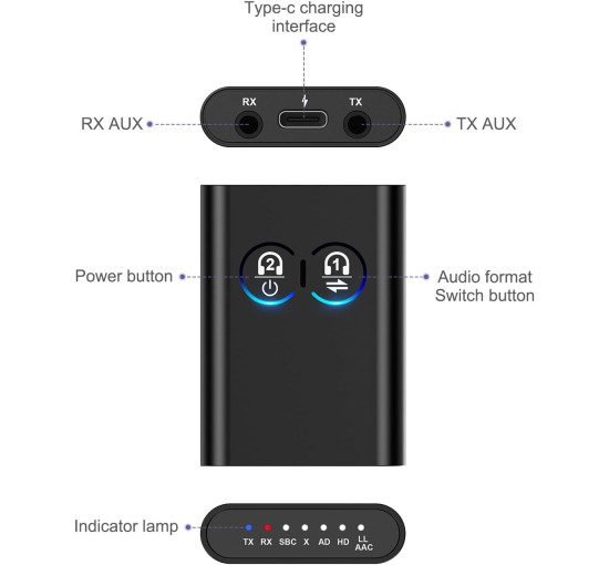 Передавач-приймач OQIMAX EU-CP327 Bluetooth, адаптер для навушників Bluetooth з підтримкою APTX (my-19164)