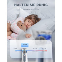 Портативный небулайзер Mioduro MESH-S600C с мундштуком и 2 масками (my-19200)