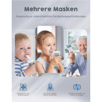 Портативний небулайзер Mioduro MESH-S600C з мундштуком та 2 масками (my-19200)