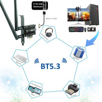 Мережа карта Ubit AX210S PCIe WiFi 6E Макс. швидкість 5374 Мбіт/с (my-19099) Мережа карта Ubit AX210S PCIe WiFi 6E Макс. швидкість 5374 Мбіт/с (my-19099)