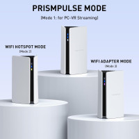 Спеціалізований маршрутизатор PRISMXR P1411 сумісний з Meta Quest 3/2/3S/Pro, PICO 4/Ultra, білий (my-19064)