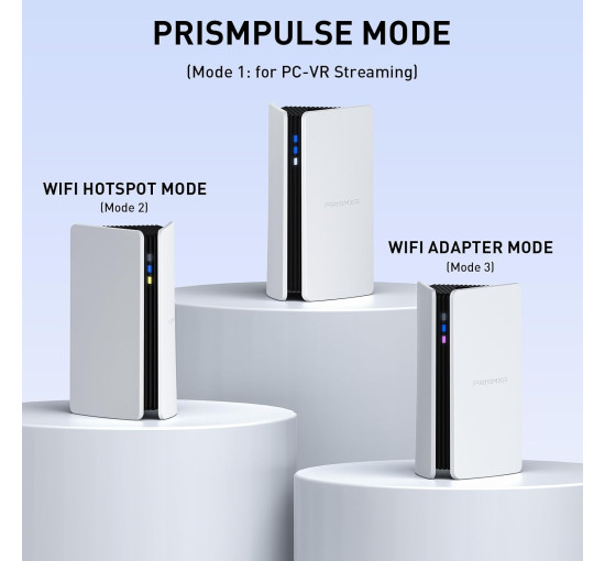 Спеціалізований маршрутизатор PRISMXR P1411 сумісний з Meta Quest 3/2/3S/Pro, PICO 4/Ultra, білий (my-19064)