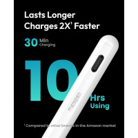 Стилус Metapen A8 для iPad 2018–2025 с чувствительностью к наклону, совместимый с Apple iPad, белый (my-19194)