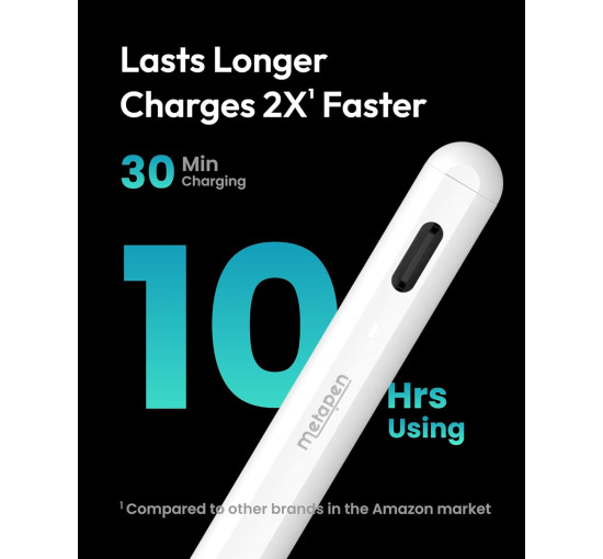 Стилус Metapen A8 для iPad 2018–2025 с чувствительностью к наклону, совместимый с Apple iPad, белый (my-19194)