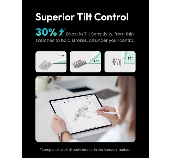 Стилус Metapen A8 для iPad 2018–2025 с чувствительностью к наклону, совместимый с Apple iPad, белый (my-19194)