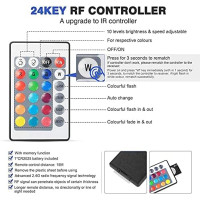 Світлодіодний світильник GreenSun D085-GB1-CYF1 для садового ставка, комплект з 4 шт., чорний (my-19096)