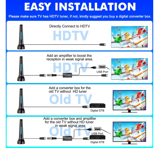 Телевизионная антенна HIDB для Smart TV (my-19054)